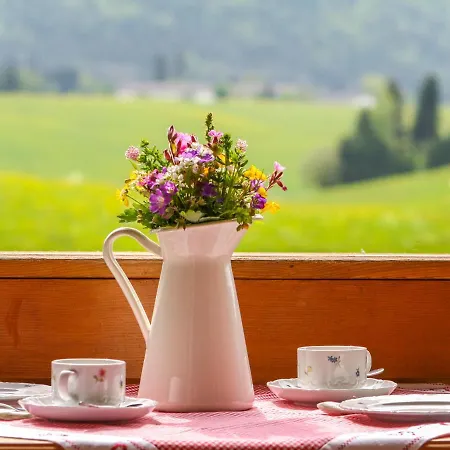Farm stay Weissenhof - Chiemgau Karte